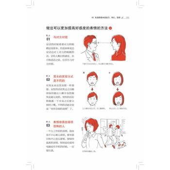 商务礼仪解剖图鉴+2