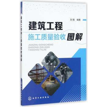 建筑工程施工质量验收图解+2