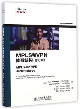 MPLS和VPN体系结构+2