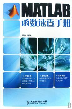 MATLAB函数速查手册