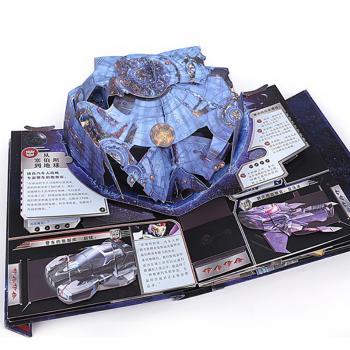 3D变形金刚:终极立体宇宙