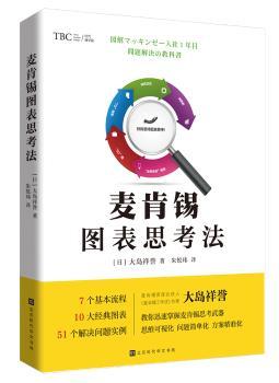 麦肯锡图表思考法+2