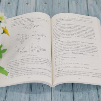 现代管理信息系统+2