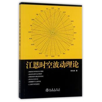 江恩时空波动理论+2