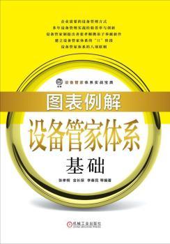 图表例解设备管家体系基础+1