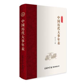 中国历代大事年表+2