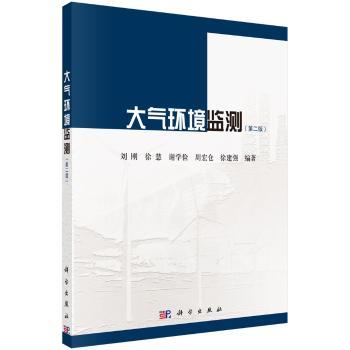 大气环境监测+2