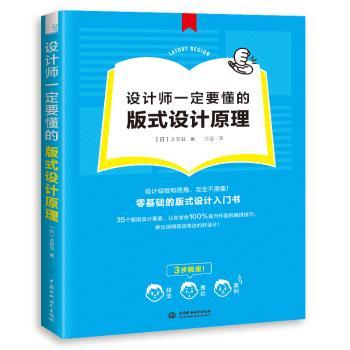 设计师一定要懂的版式设计原理+2