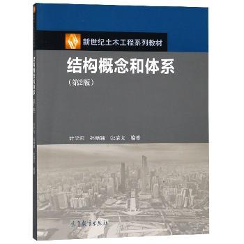 结构概念和体系+2