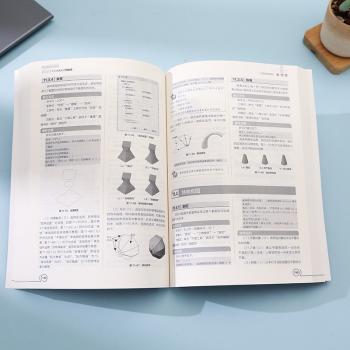 AutoCAD 2020中文版从入门到精通+2