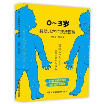 0-3岁婴幼儿穴位按抚图解+2