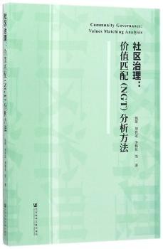 社区治理：价值匹配(NGT)分析方法+2