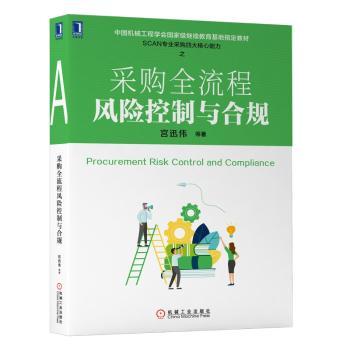 采购全流程风险控制与合规+2