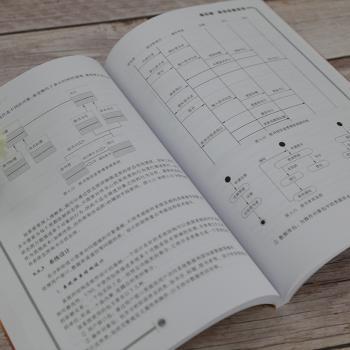 软件工程实用教程(21世纪软件工程专业规划教材)+2