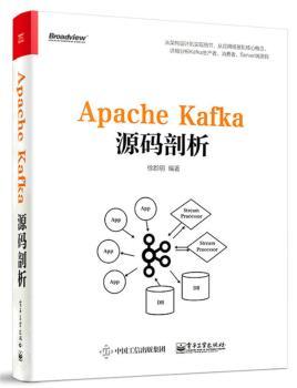 Apache Kafka源码剖析+1
