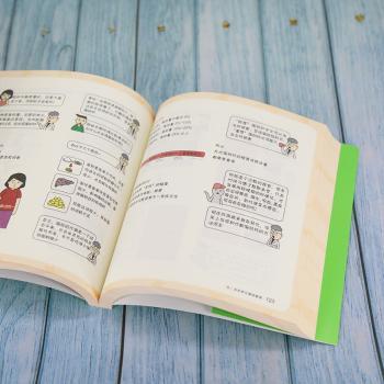 体检后，这么做才健康！