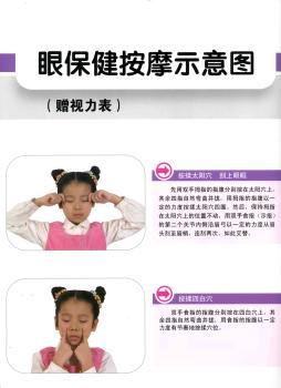 眼保健按摩示意图