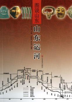 山东运河