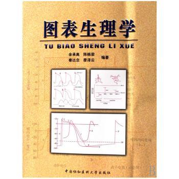 图表生理学