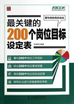 200个岗位目标设定表