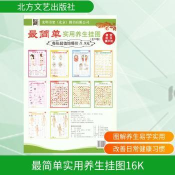 用养生挂图（全10张，每张仅5.9元）