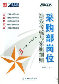 采购部岗位绩效考核与实施细则