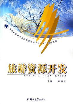 旅游资源开发