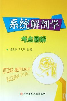 系统解剖学考点图解