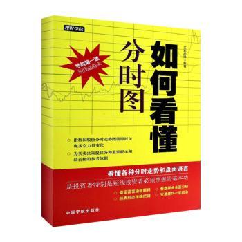 理财学院 如何看懂分时图（教授股市分时图的看盘方法和交易技巧，零基础股市入门者）