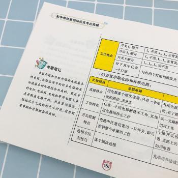 初中物理基础知识及考点突破