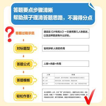 阅读理解一本通 特级教师教你阅读拿高分
