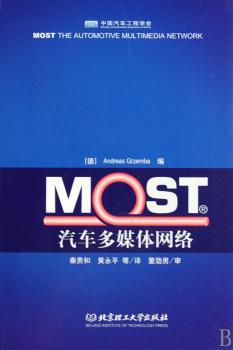 MOST——汽车多媒体网络