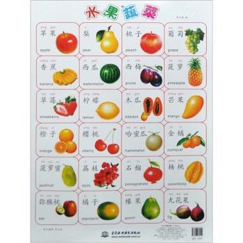 水果蔬菜