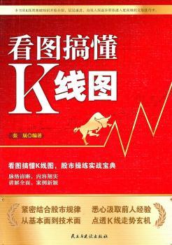 看图搞懂K线图