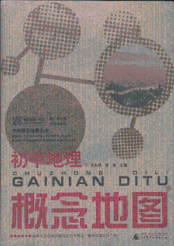 初中地理概念地图